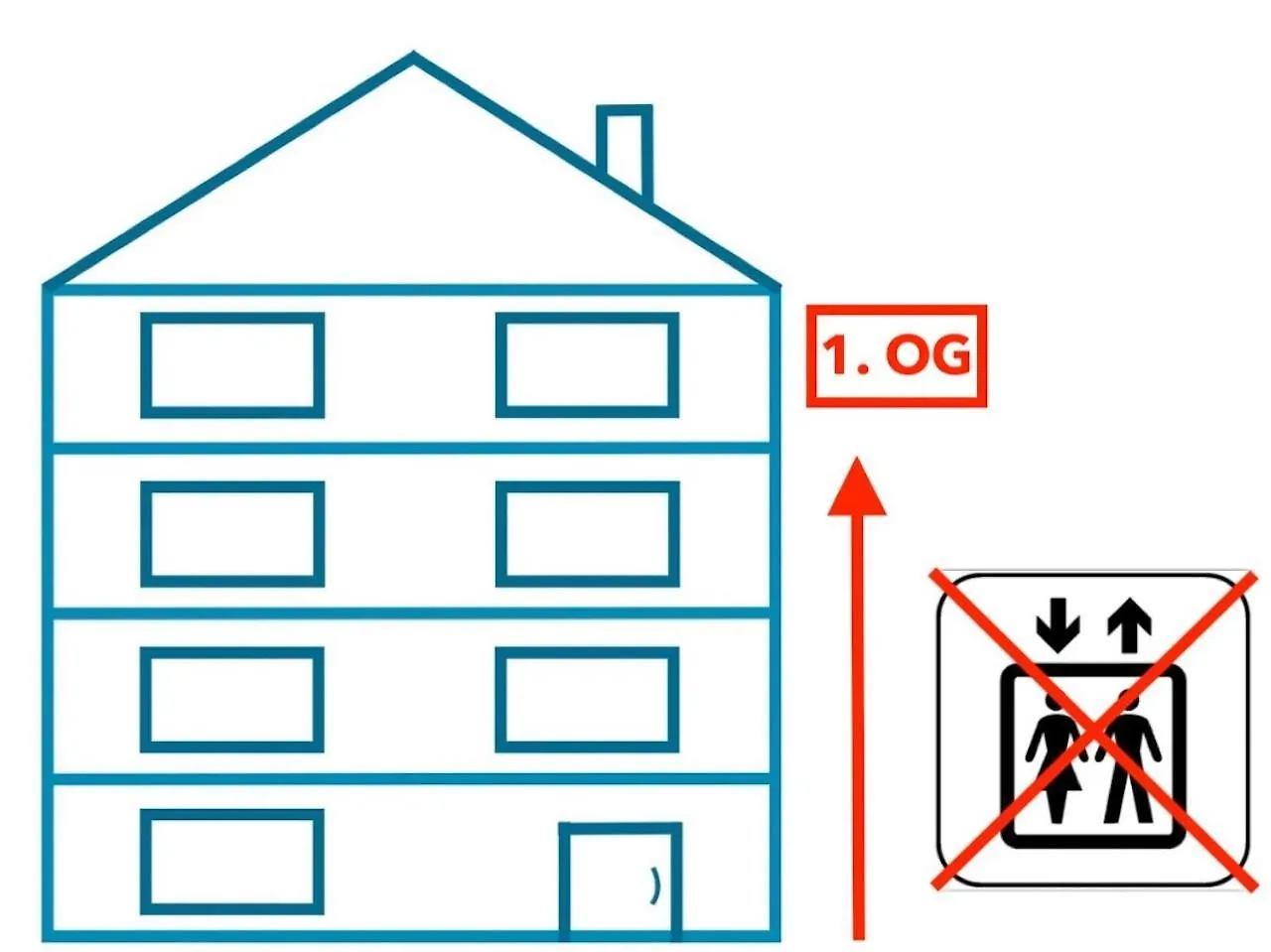 Schicke Wohnung in Stadtnähe Würzburg Deutschland